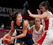 Basketball team struggle in 74-53 loss to Canada