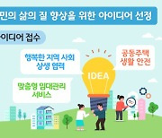 GH, '임대주택 혁신 아이디어' 공모 수상작 16점 선정