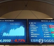 SPAIN STOCK MARKET IBEX