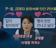 윤석열-최재형 진검승부..전초전은 '윤희숙 쟁탈전'?