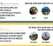 "올여름은 문화유산도 온라인으로"..'문화유산 방문 캠페인'