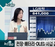 '선택과 집중'으로 체질개선 중인 LG그룹..재평가 받나