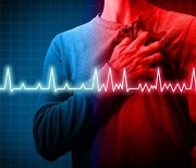 불규칙한 심장박동으로 젊은 층 사망 급증