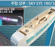 [인천] 제3연륙교 2공구 기술제안서..포스코건설 컨소시엄 1위