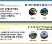 "온라인으로 즐기는 우리 문화유산, 2021년 '문화유산 방문 캠페인' 전개"