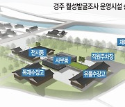 경주 월성발굴조사 운영시설 명칭 '숭문대'로 확정
