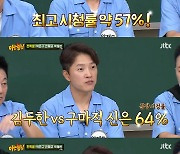 안재모 "'야인시대' 순간 시청률 64%..방송할 때 나가서 술 마셨다" ('아는 형님')