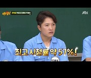 '아는 형님' 안재모 "야인시대 김두한 못할 뻔..감독님 믿음 덕에 가능"