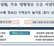 금감원, 2023년 새 보험회계기준 앞두고 '사전공시 모범사례' 배포