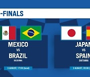 한국없고 일본있다.. 축구 4강대진 '일본-스페인, 브라질-멕시코'