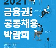 금융권 공동 채용박람회, 9월 8·9일 비대면 개최