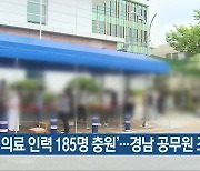 '의료 인력 185명 충원'..경남 공무원 조기 임용