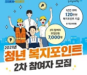 경기도, '청년 복지포인트' 2차 참여자 모집..연 120만원 지급