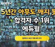 에듀윌, 5년간 합격자 수 1위 기록 KRI 한국기록원 공식인증
