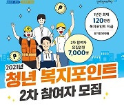 경기도, 연간 120만원 '청년 복지포인트' 2차 참여자 7000명 공모