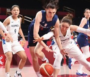 한국 여자농구, 세계 8위 세르비아에 4점 차 분패
