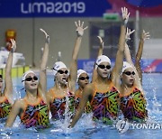 Tokyo Olympics Artistic Swimming Brutality