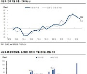 "韓수출 하반기엔 10%대 성장..3분기 수출경기 좋다"