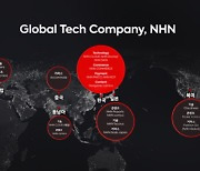 NHN "2030년까지 글로벌 기업으로 성장..클라우드 분사"