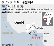 서아프리카서 납치된 한국선원 4명 두 달 만에 석방