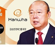 김승연 "한화, 불굴의 정신으로 100년 기업 도전"