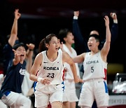 Korean basketball team head home after tough loss to Serbia