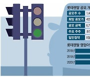 롯데렌탈 이달 IPO..3년만에 롯데계열 상장