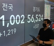 [포토] 누적확진 20만명 돌파