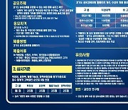 경기도, 경과원과 '공유경제 BI·슬로건 공모전' 개최