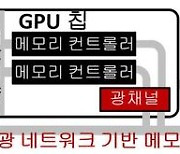 KAIST, 용량·대역폭 향상 '옴-지피유' 개발..성능 180%↑
