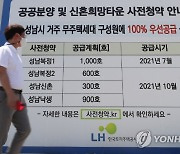 '사전청약 피한 민간분양' 이달 3만가구 공급..수도권에 63% 몰려