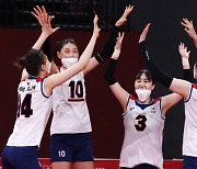 [도쿄올림픽]한국 여자배구, 세계 4위 터키와 8강 맞대결 확정