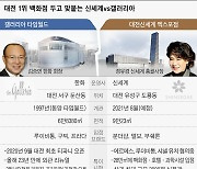 대전 갤러리아와 혈투 예고한 정유경의 신세계百, 상생법에 발목