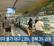 7월 소비자 물가 대구 2.8%, 경북 3% 급등