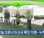오늘 울산 코로나19 신규 확진 15명..누적 3,262명