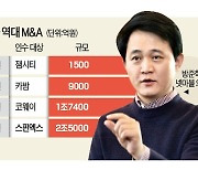 방준혁의 야심..60억달러 소셜카지노 게임 시장 노린다