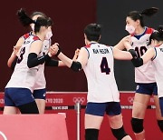도쿄올림픽 韓 여자배구, 터키와 8강 맞대결