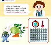 성남 분당 김밥전문점 2곳서 식중독 증상 96명으로 늘어