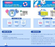 충남정보문화산업진흥원, 온라인 교육과정 플랫폼 구축