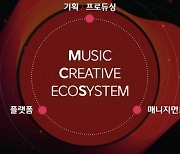 CJ ENM, 음악산업 글로벌 도약 박차..Mnet max 론칭[공식]