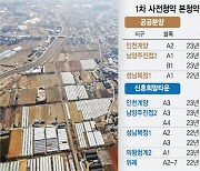"쭉 살아야 거주기간 인정"..4일 사전청약 일반분양 '포인트 5'