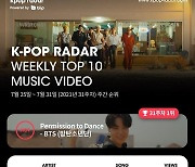 방탄소년단, 케이팝 레이더 주간 차트 4주연속 1위 대기록