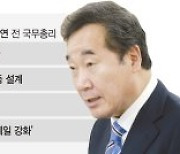 이낙연 "서울공항 옮겨 7만호 공급".. 이재명 "기본주택 100만호 공급"
