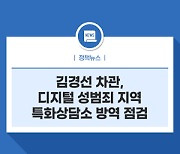김경선 차관, 디지털 성범죄 지역 특화상담소 방역 점검