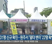 오늘 31명 신규 확진..원주서 '델타 변이' 22명 확인