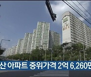 울산 아파트 중위가격 2억 6,260만 원