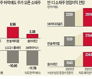 반도체 패권전쟁 낙수효과 기대..'반·디' 소재株 고공비행