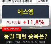 에스엠, 전일대비 11.8% 상승.. 이 시각 거래량 102만2175주
