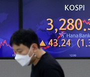 Kospi rallies over 1 percent in largest daily gain since May
