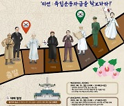 국립서울현충원, 나라사랑 보드게임 온라인 대회 개최